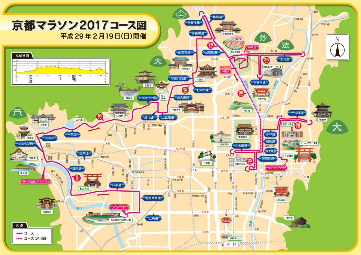 京都マラソン2017　コース図　平成29年2月19日（日）開催
