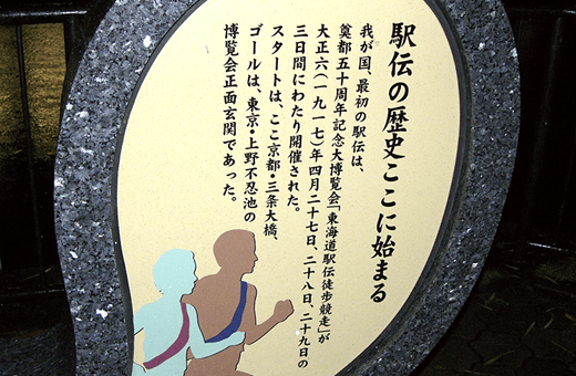 接力赛碑（京都・三条大桥）