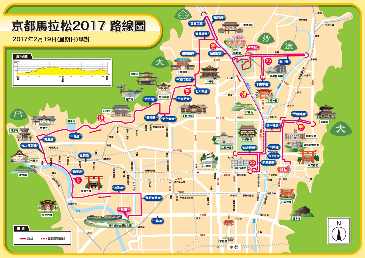 京都馬拉松2017 路線圖